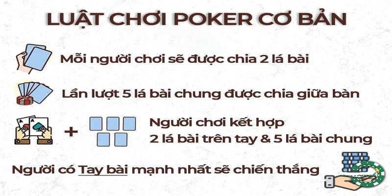 Tay bài đẹp khi chơi poker